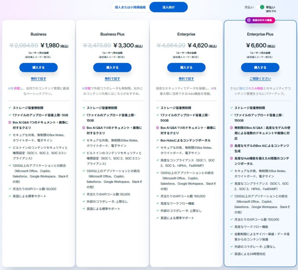 20251128のBoxプラン価格表