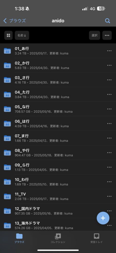 フォルダ階層・TB単位の大量データ管理