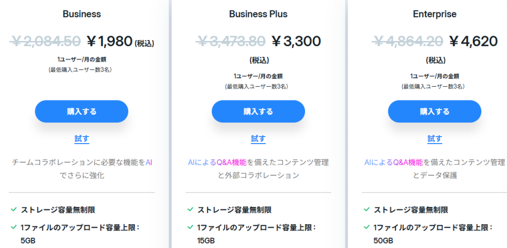 Box の各プラン比較