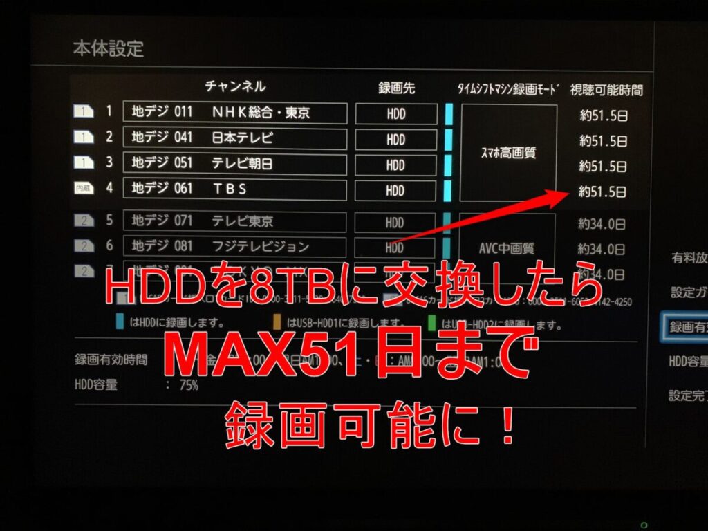 8TB 時の録画可能日数(約51.5日)